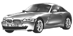 BMW E86 C1279 Fault Code